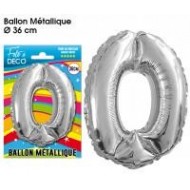 Palloncino metallico numero 0