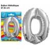 Ballon métallique Chiffre 0