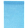 Runner, 0,30 x 10 m, turchese